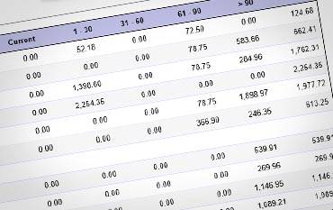 New Jersey Medical Factoring Companies Account Receivable Funding